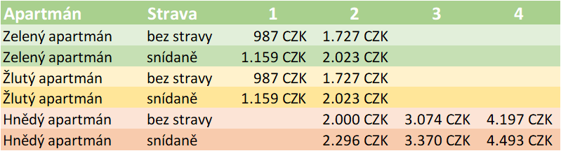 CZK